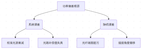 09775ea84f26003c0b2a69c1b9e989de_20250801104616_807.png