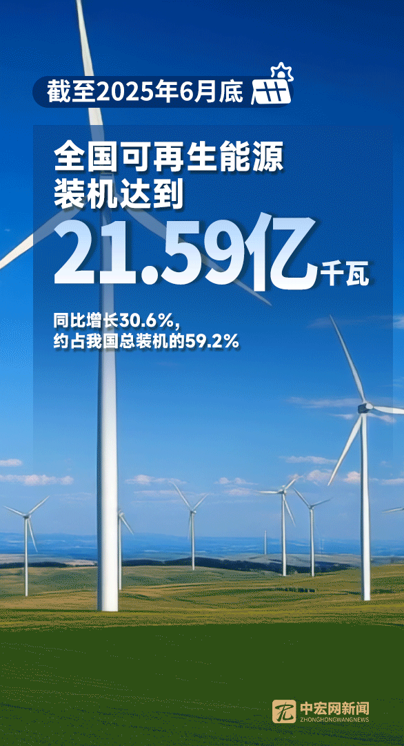 全国生态日2.gif