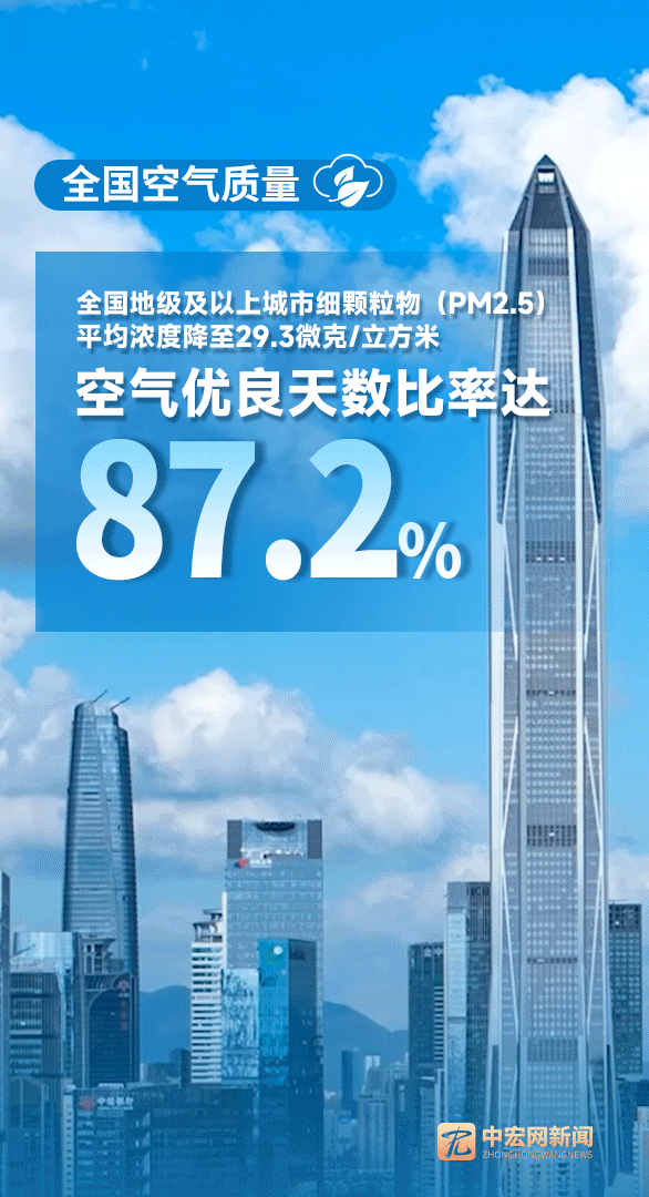 全国生态日1.gif