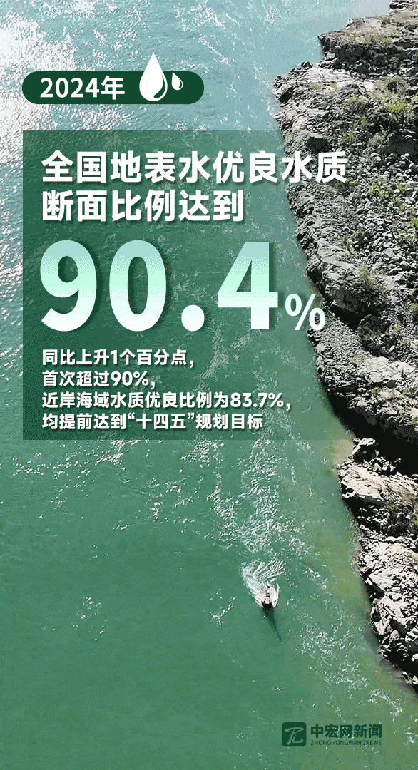 全国生态日5.gif
