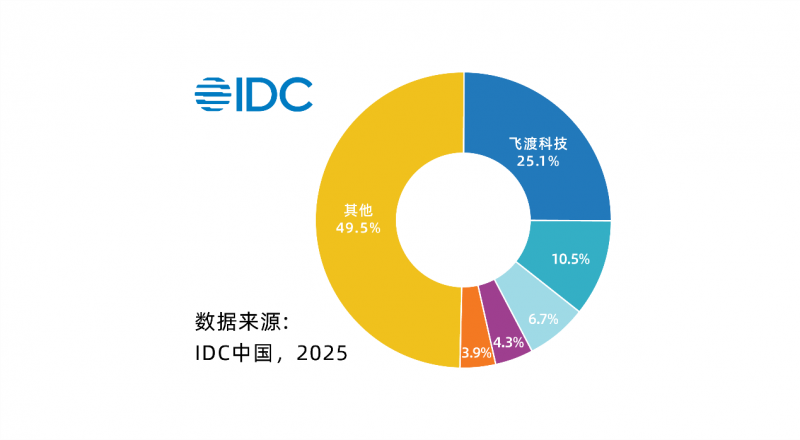 d33d70639d0140a87eab52b38598617d_W020250825420632376124_ORIGIN.png