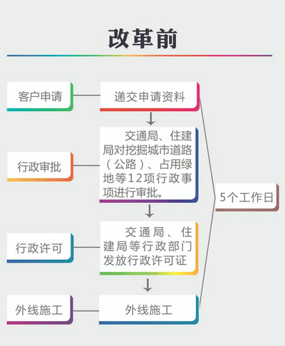 圖6_1.jpg