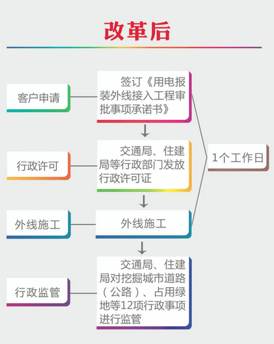 圖7_1.jpg