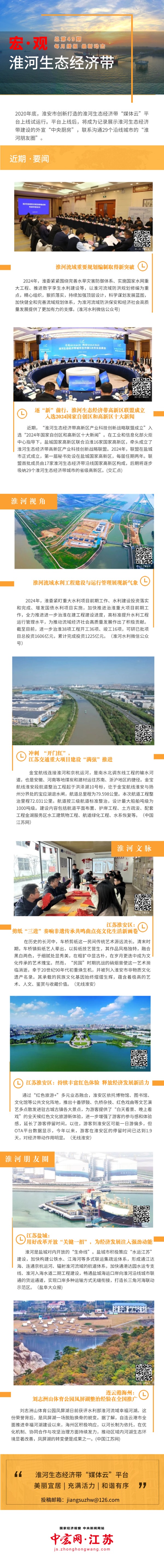 淮河生态经济带49期.jpg