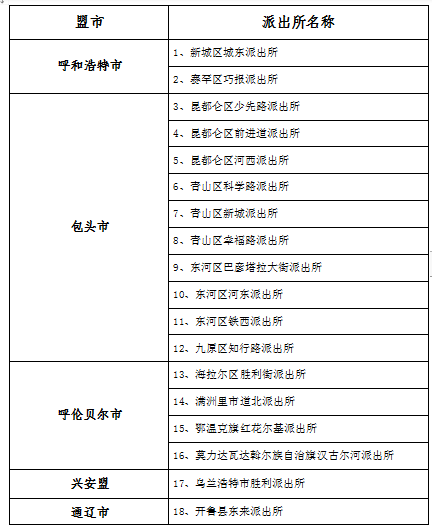 出入境1.png