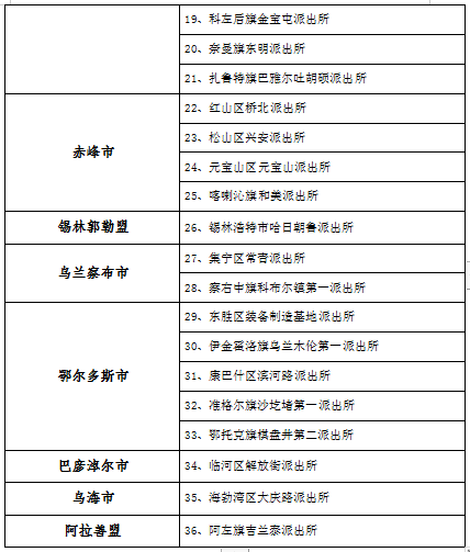 出入境2.png