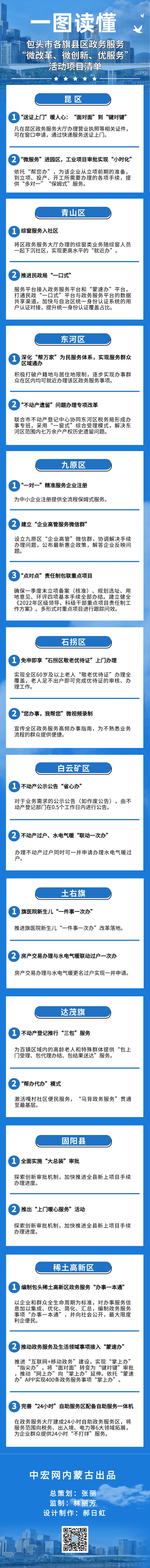 微信圖片_20220407174612.jpg