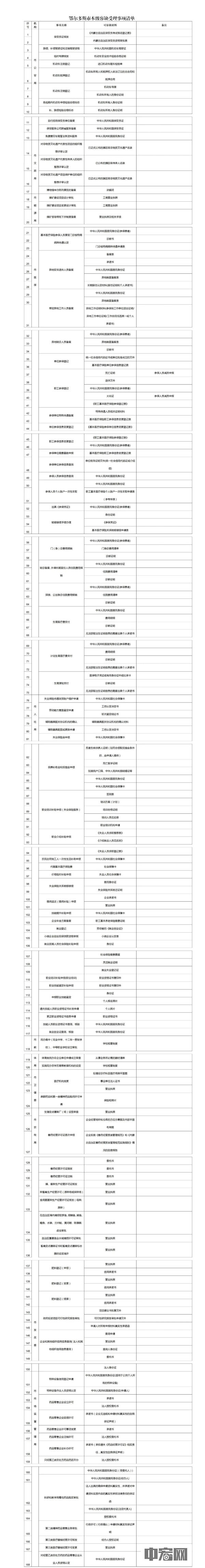 微信圖片_20220601142728.png